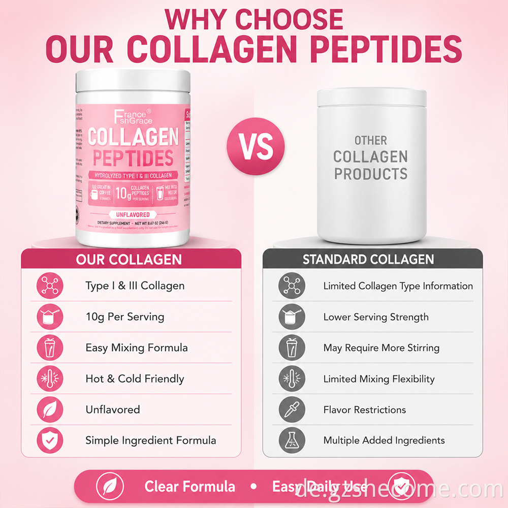Collagen Peptides Powder4